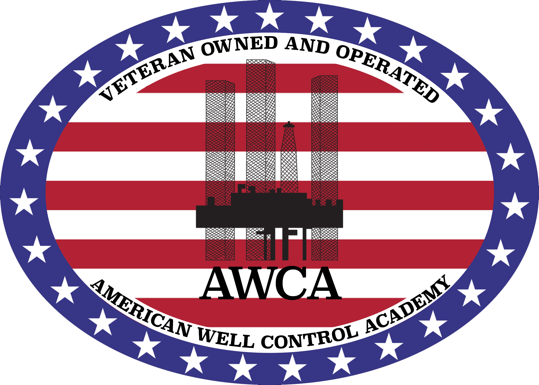 American Well Control Academy